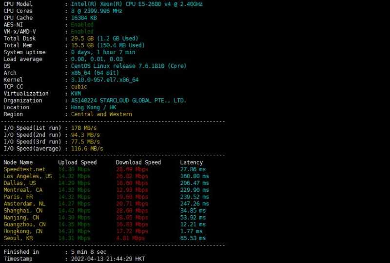 YYYhost香港VPS怎么样？三网CN2 GIA线路的测评如何？插图9
