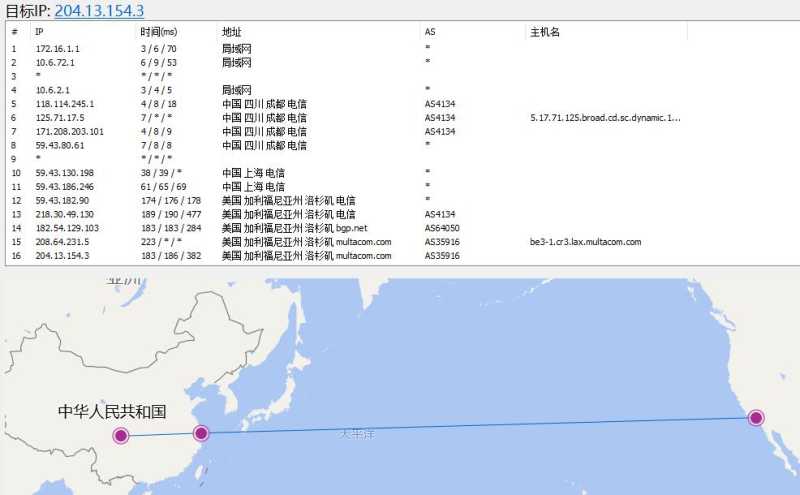 racknerd超便宜CN2 GIA美国VPS主机怎么样，低至1美元/月值得入手吗？插图2