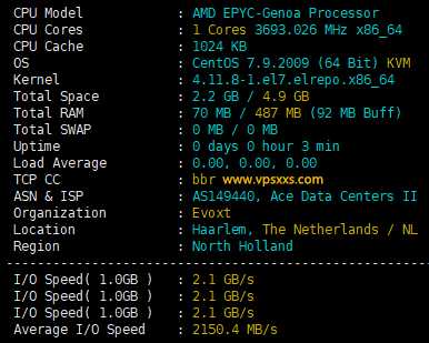 Evoxt 韩国 VPS 套餐对比:价格、配置和线路怎么选?插图1 Evoxt 韩国 VPS 套餐对比:价格、配置和线路怎么选?插图1