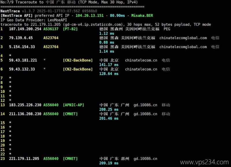 RAKsmart德国VPS测评-移动回程路由
