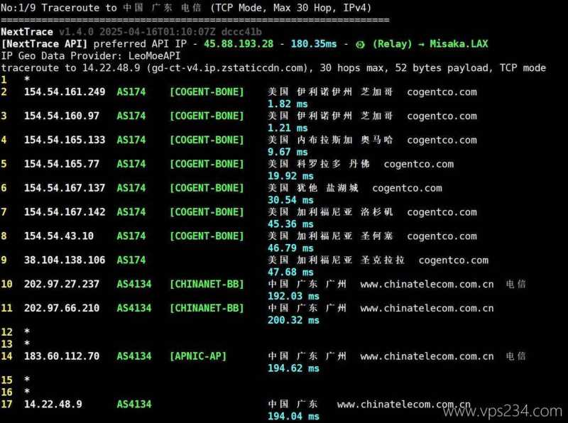 丽萨主机芝加哥机房美国家宽VPS网络测试-电信回程路由
