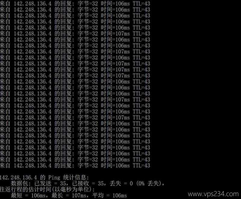 华纳云日本轻量云服务器网络测试-本地Ping平均延迟