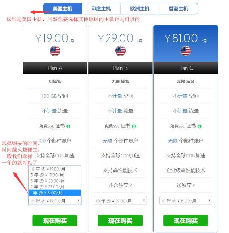 Bluehost虚拟主机新手怎么买？详细步骤图文教程有哪些？插图9