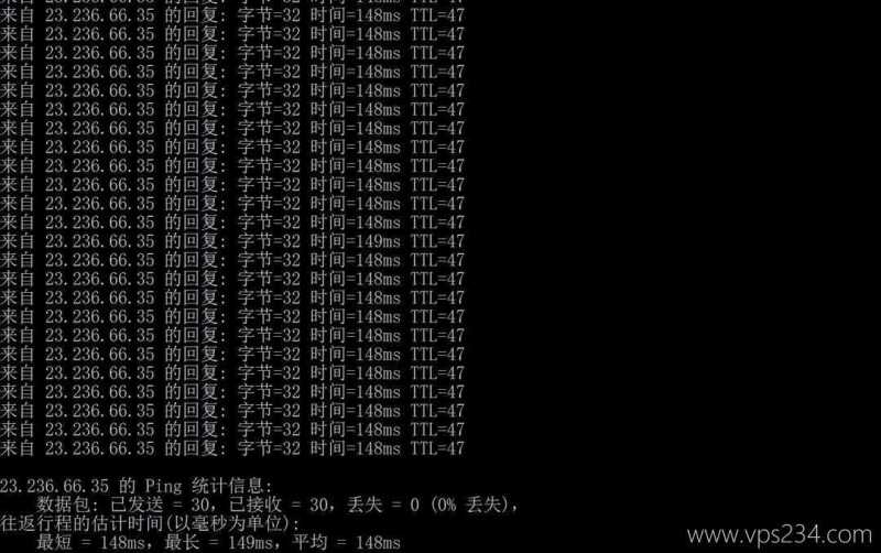 HostKVM美国VPS测评-本地Ping平均延迟测试