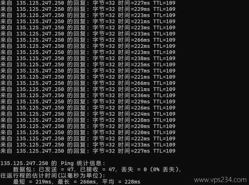 UQIDC德国VPS网络测试-本地Ping平均延迟