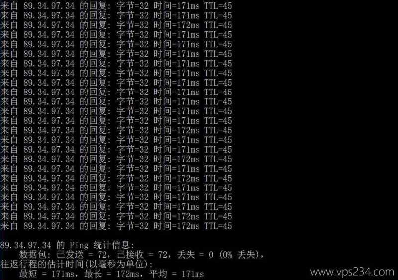 ToToTel英国家宽VPS测评-本地Ping平均延迟测试