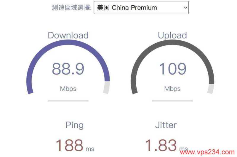 HostKVM美国VPS测评-速度测试