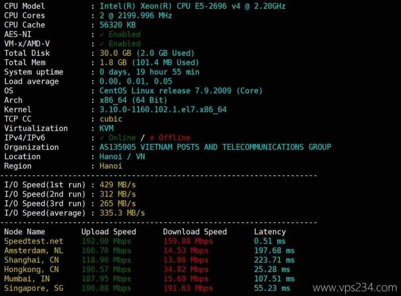 荫云越南家宽VPS网络测试-性能和速度