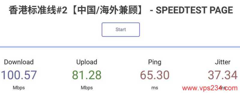 ZJI香港GPU服务器测评-速度
