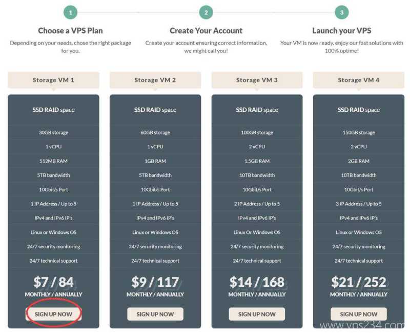 DigitalVM西班牙VPS购买教程-套餐选择