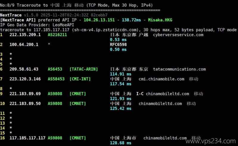 Skyline Connect日本VPS网络测试-移动回程路由