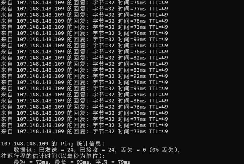 AIKVM韩国VPS测评 - 本地Ping平均延迟测试