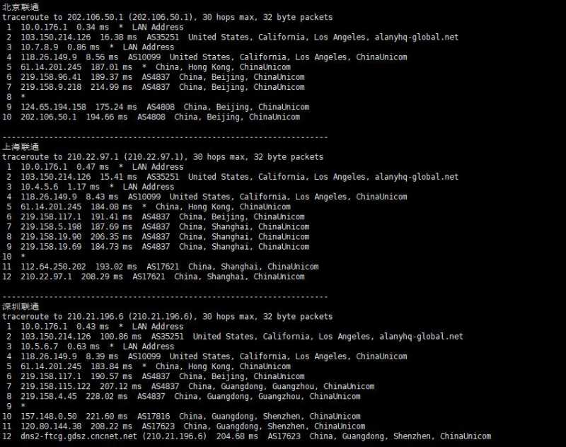 丽萨主机美国家宽VPS - 联通回程路由