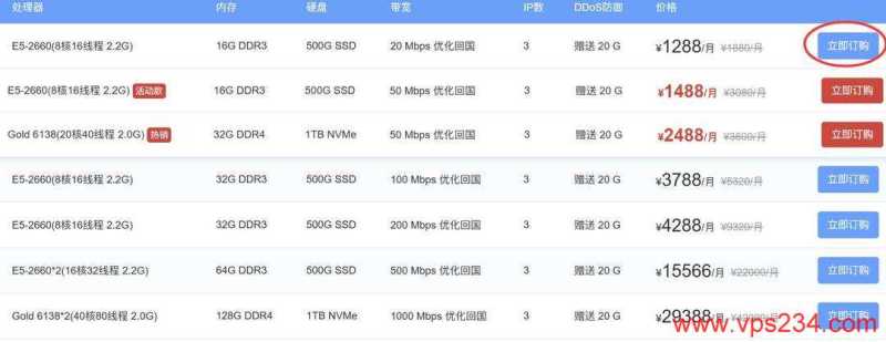 华纳云香港大带宽服务器购买教程-套餐选择