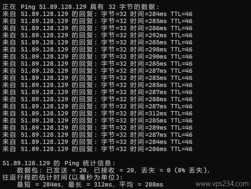 DIGIRDP英国VPS测评-本地Ping平均延迟测试