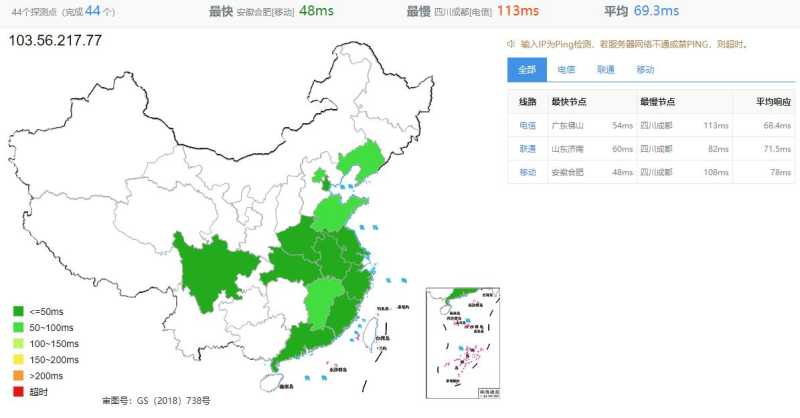 StarryDNS香港VPS测评 - 三网Ping延迟测试