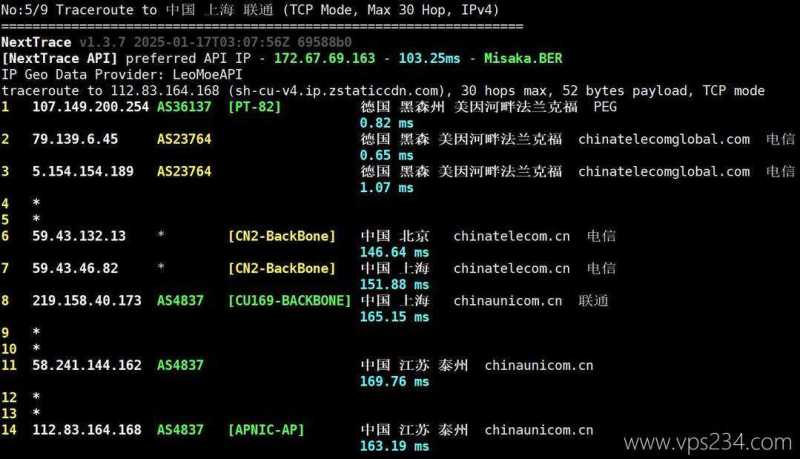 RAKsmart德国VPS测评-联通回程路由