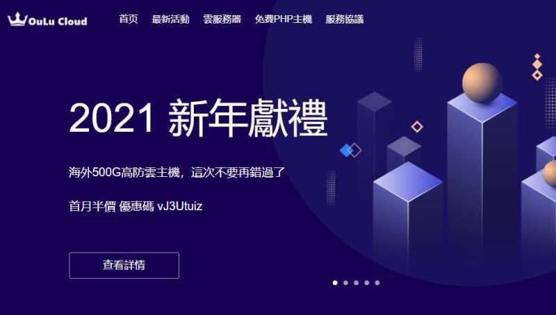 欧路云加拿大VPS怎么样，Windows支持每月14元值得入手吗？插图