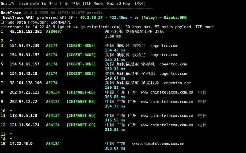 VPSServer澳大利亚VPS测评-电信回程路由