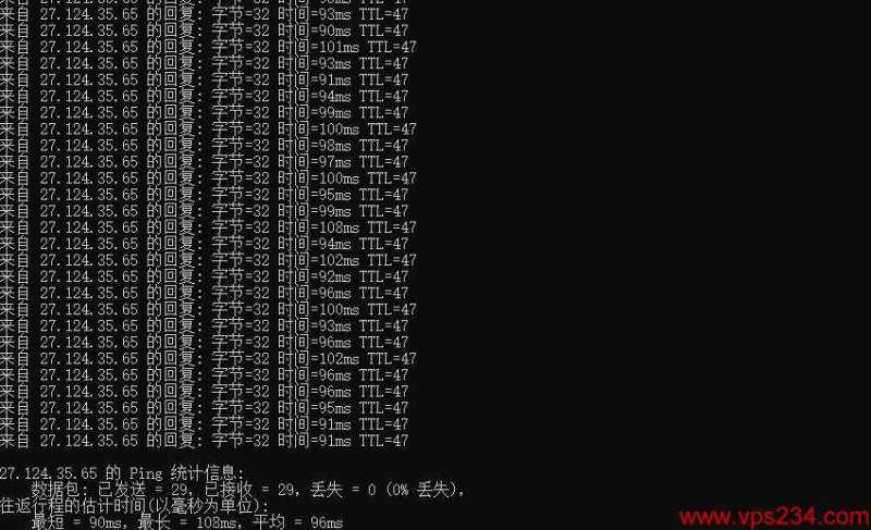 10gbiz柬埔寨服务器CN2线路无限流量怎么样，值得入手吗？插图