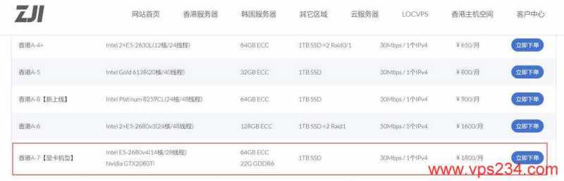 ZJI香港GPU服务器购买教程-套餐选择