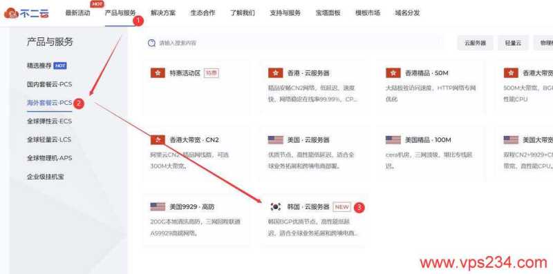 不二云韩国VPS购买教程-入口链接