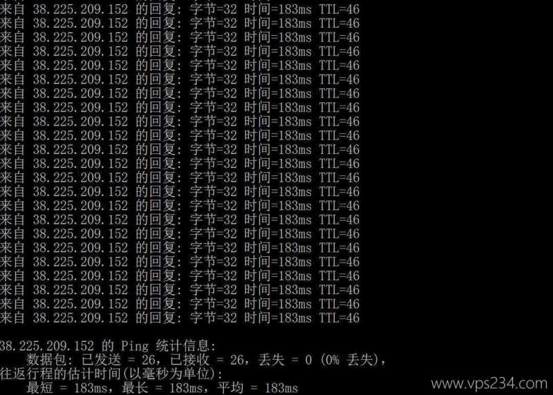 Evoxt瑞士VPS测评-本地Ping平均延迟测试