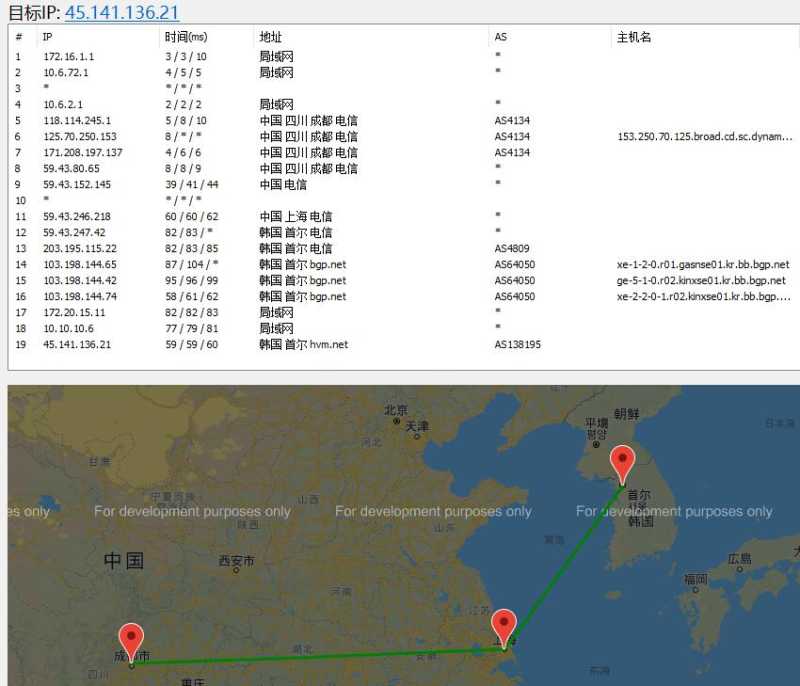 HostYun韩国VPS推荐的有哪些？CN2 GIA直连线路怎么样，值得入手吗？插图2