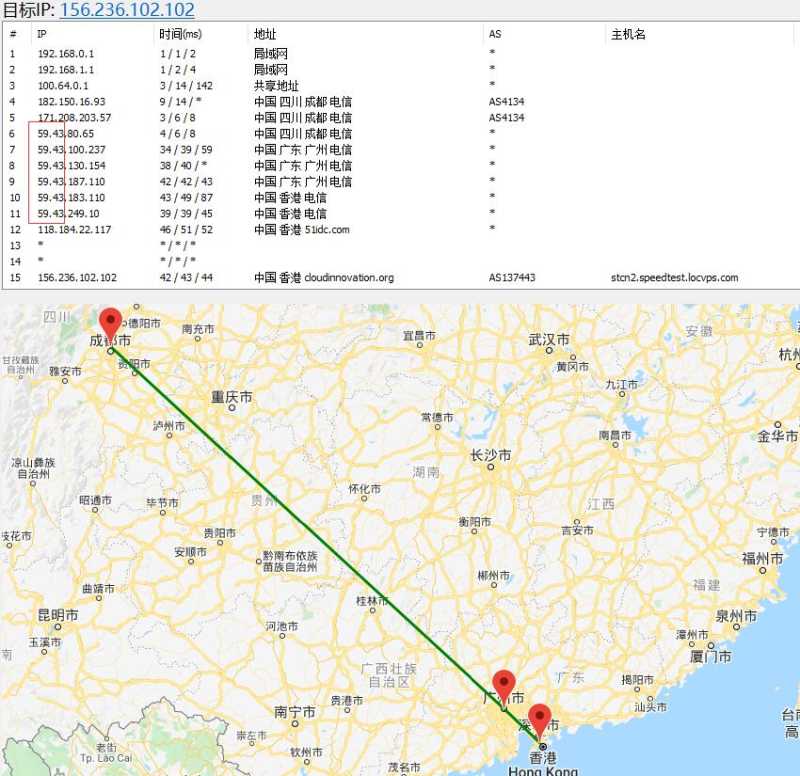 2026 Loc & ColoCrossing VPS推荐：8款方案对比，软银线路与低价年付怎么选？插图24