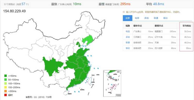 快速云香港VPS测评 - 全国三网Ping延迟测试