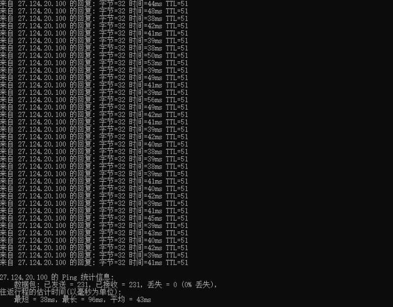 速科云香港VPS Ping测试
