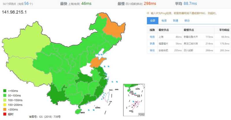 EstNOC菲律宾VPS测评 - 全国三网Ping平均延迟