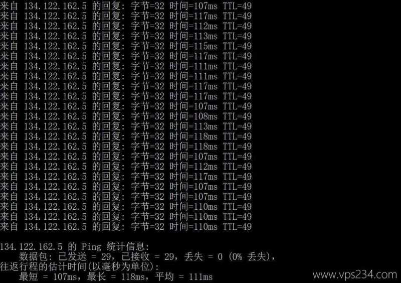 31IDC台湾VPS测评-本地Ping平均延迟测试