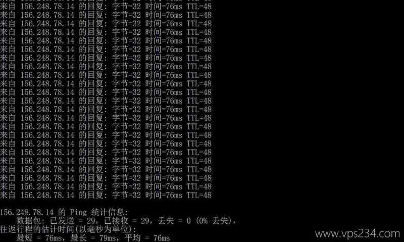 CDNCloud台湾VPS测评-本地Ping平均延迟测试
