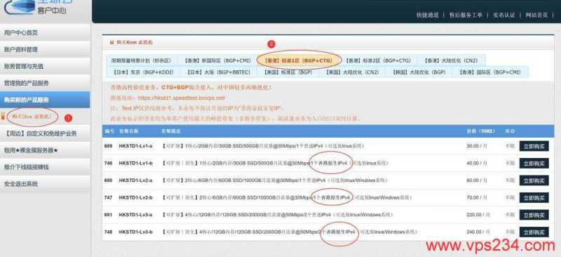 LOCVPS香港VPS购买教程-套餐选择