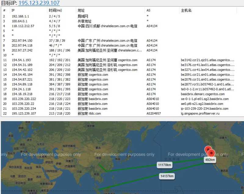 profitserver新加坡VPS怎么样，详细测评介绍插图3