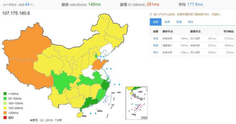 Racknerd美国独立服务器测评 - 全国三网Ping延迟测试