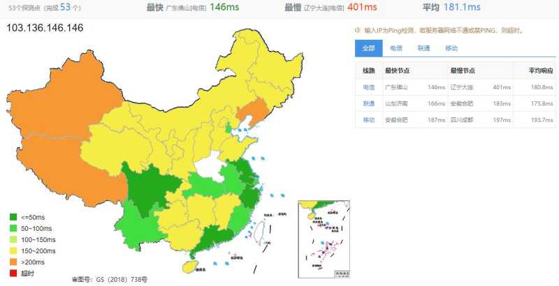 V.PS澳大利亚VPS测评 - 全国三网Ping平均延迟