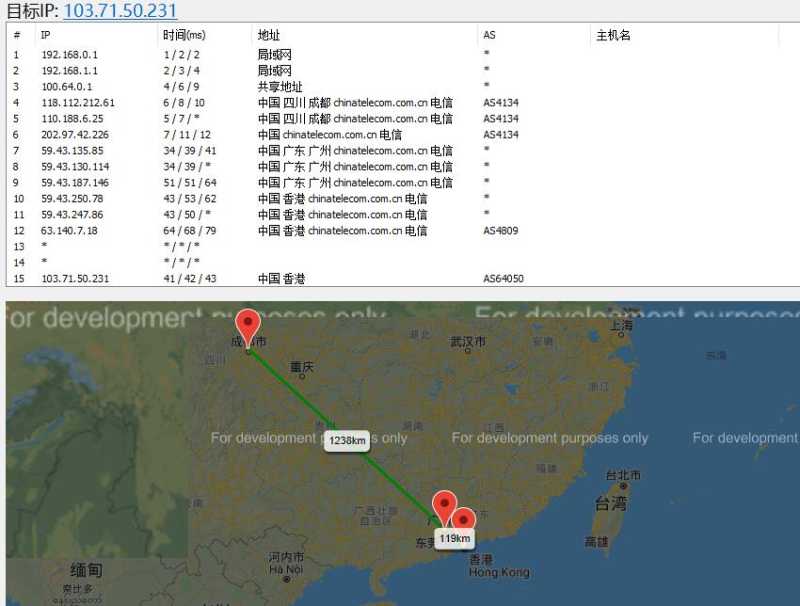 亚云香港VPS怎么样？CN2 GIA线路测评值得入手吗？插图3