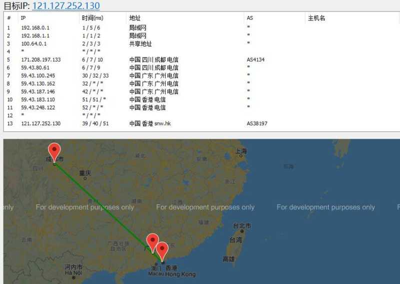桔子数据CN2 GIA香港VPS怎么样？速度快、价格便宜还支持Windows吗？插图2