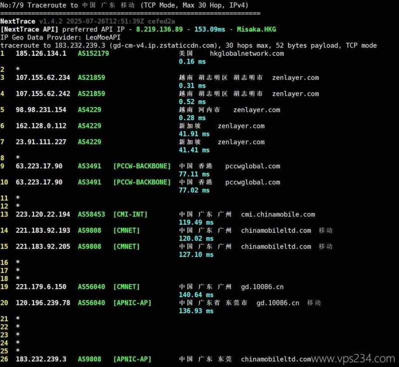 IPRaft越南VPS网络测试-移动回程路由