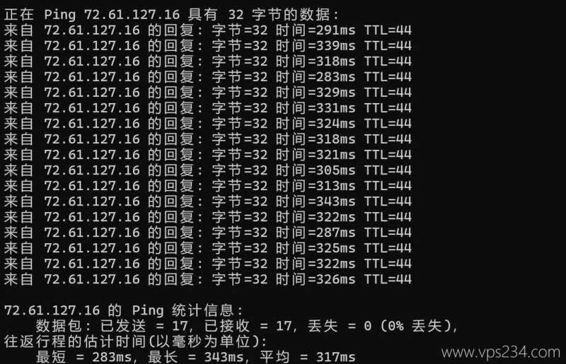 Hostinger马来西亚VPS网络测试-本地Ping平均延迟效果