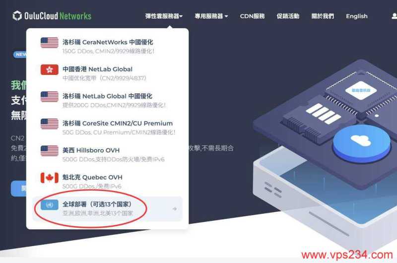 欧路云澳大利亚VPS购买教程-首页入口