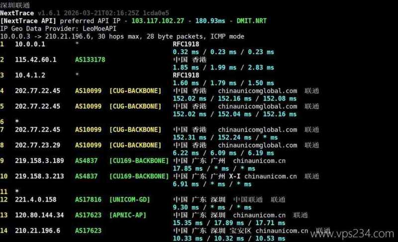 Pia云香港VPS网络测试-联通回程路由