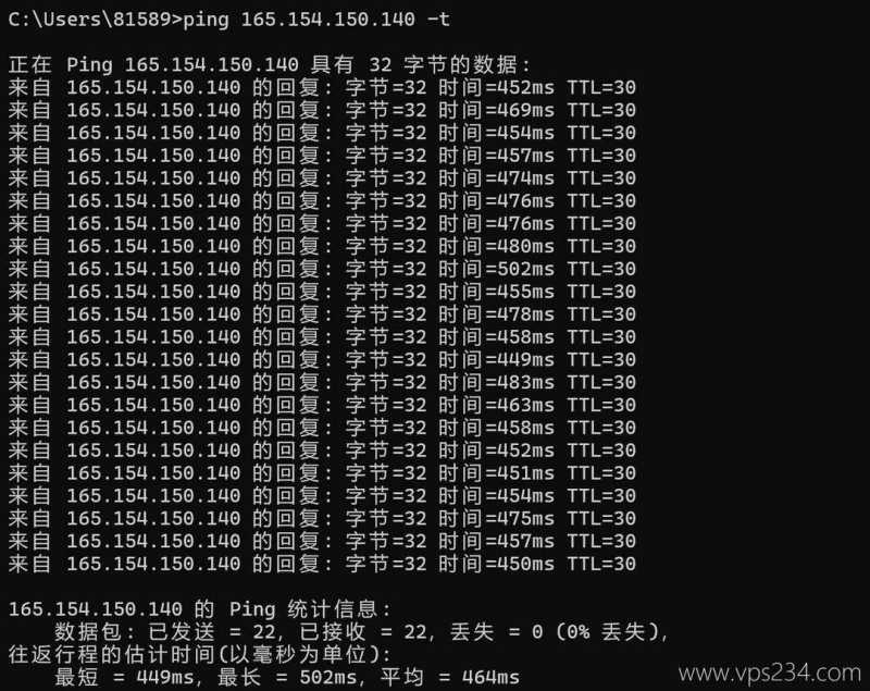 UCloud印尼VPS测评-本地Ping平均延迟测试