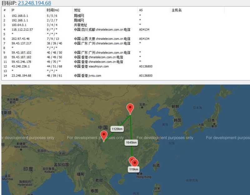 快快数据香港VPS测评介绍插图2