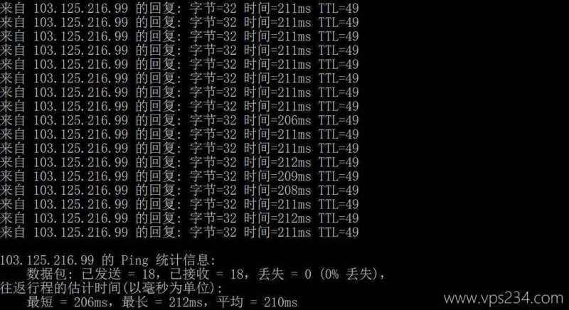 VPSServer日本VPS网络测试-本地Ping平均延迟