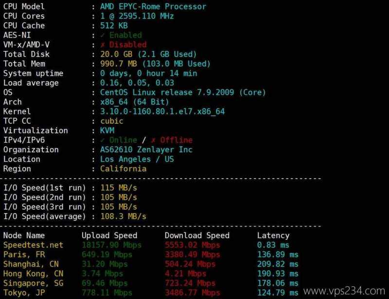 Zenlayer美国VPS网络测试-性能和速度