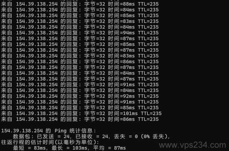 zlidc菲律宾VPS测评 - 本地Ping平均延迟测试