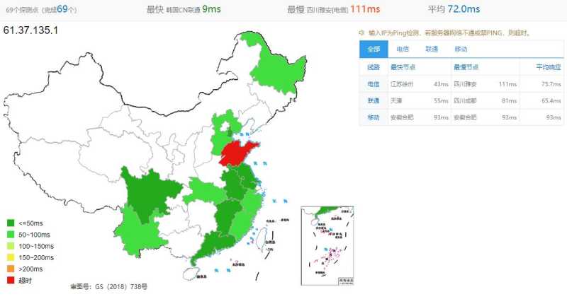 半月湾韩国VPS怎么样测评介绍插图2
